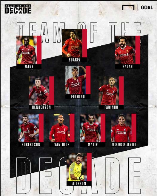 被国米拉开3分差距，罗马对阵卡利亚里6场不败被终结