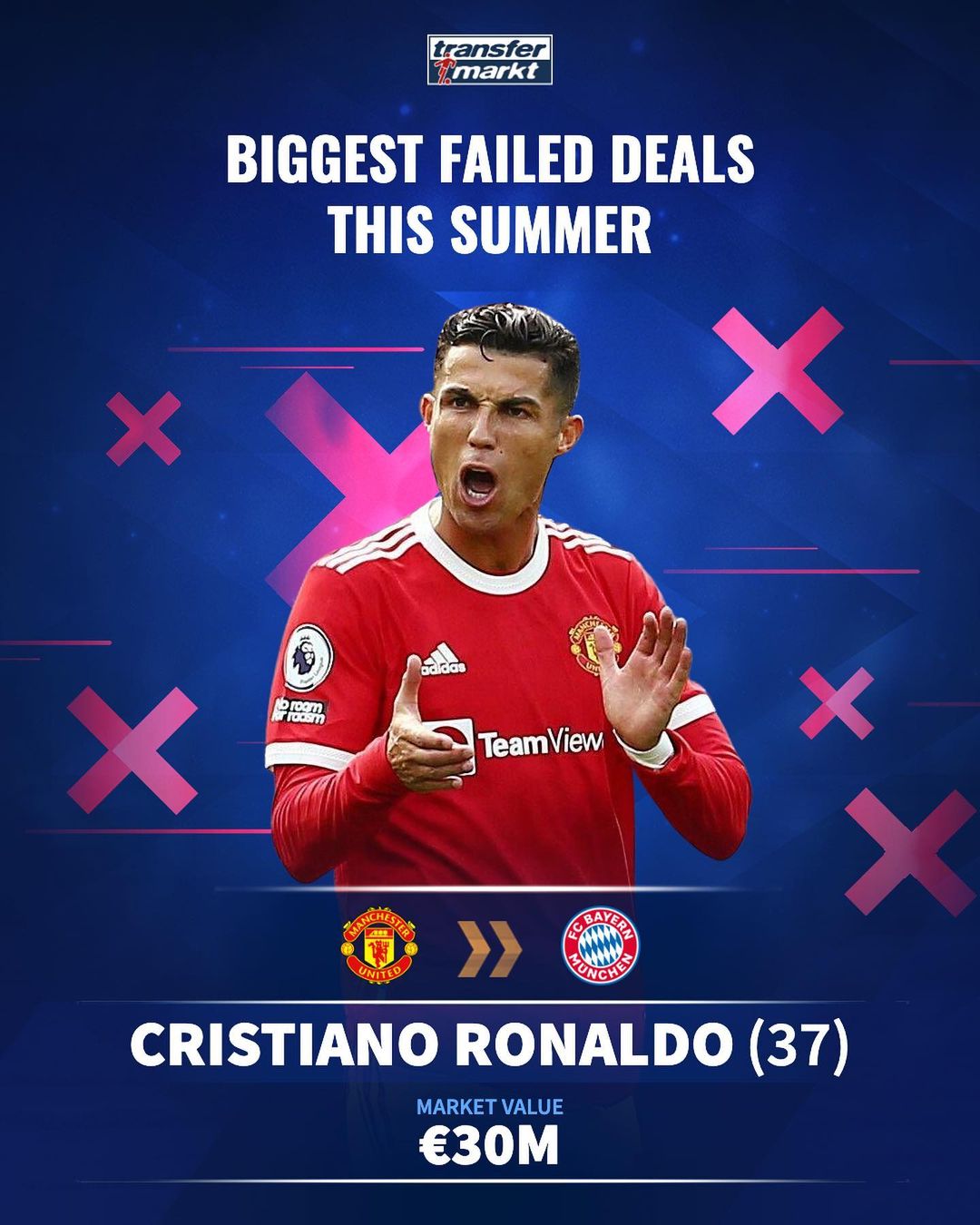 索尔斯克亚：作为主教练，没能为曼联赢得奖杯是我的一个遗憾