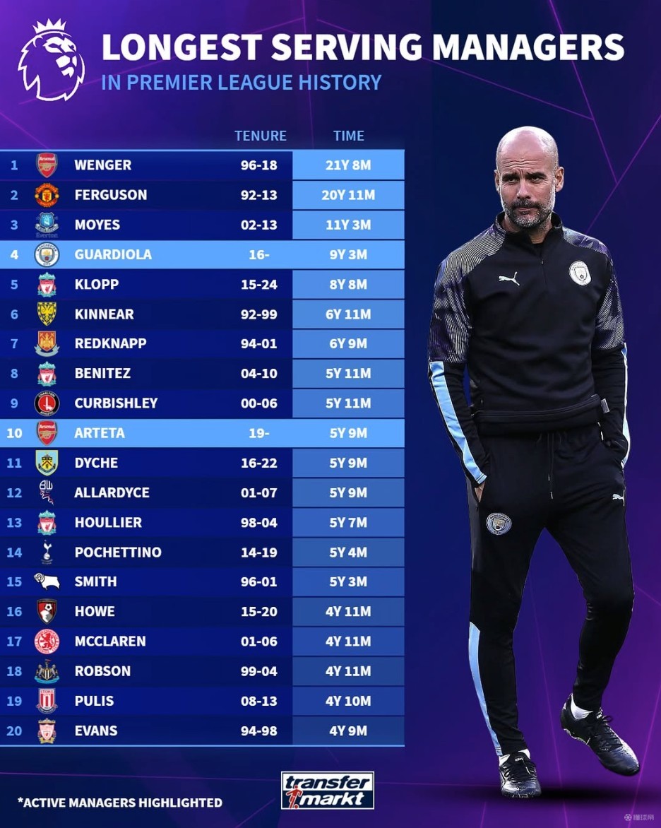 徐根宝：希望海港为中国足球输送更多人才，穆斯卡特功不可没